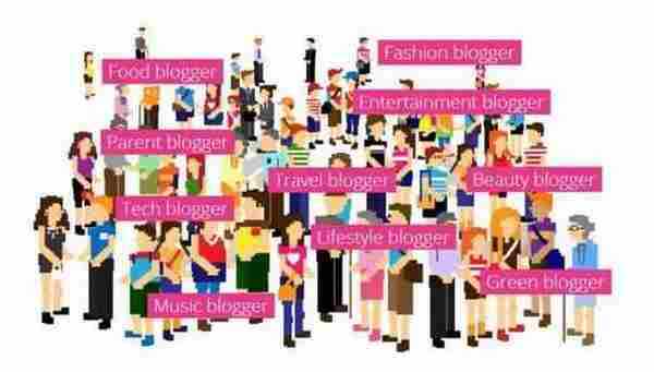 内容营销仅凭网红?