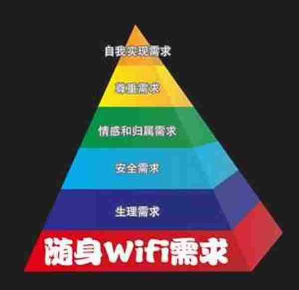 微信粉丝从3K到16W,我的秘籍是微信周边!