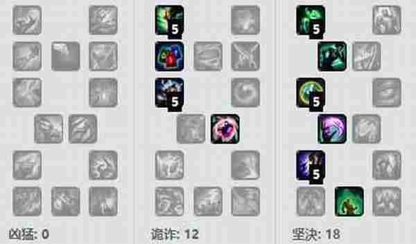 LOL艾翁s7打野天赋加点攻略 2017赛季艾翁打野出装符文推荐