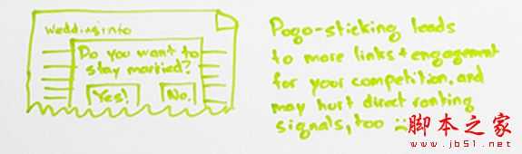 2016年SEO优化怎么做?搜索引擎排名的八大优化原则汇总