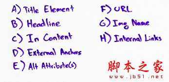 2016年SEO优化怎么做?搜索引擎排名的八大优化原则汇总