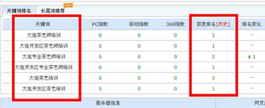 什么样的企业网站适合搜索引擎优化?