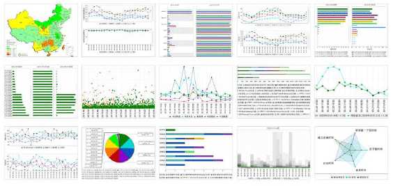 CDN加速方案的选择经验总结