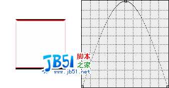 关于Photoshop直方图的详细讨论