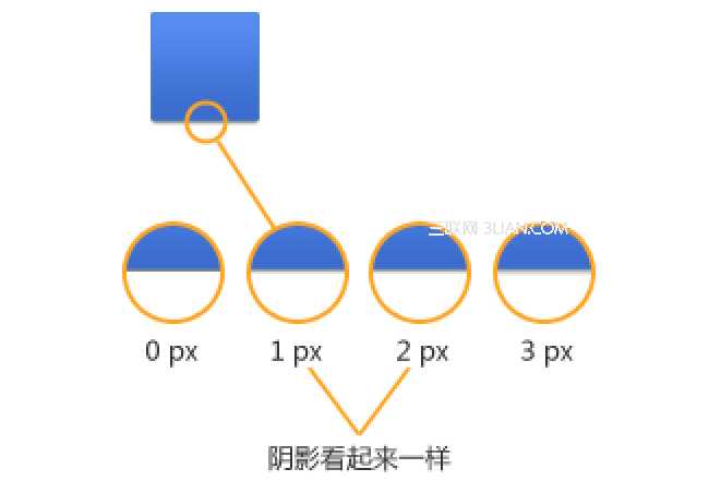 PS中17个应用技巧