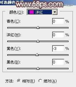 使用ps调出逆光冷色效果的铁轨边美女详细方法图解