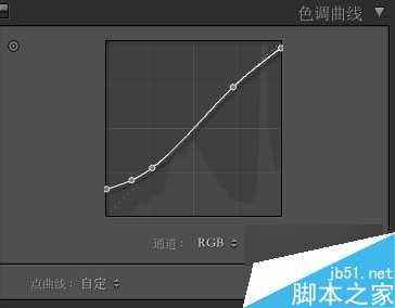 PS打造漂亮的温暖秋日小清新色调照片