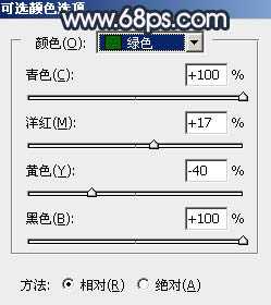 Photoshop调制出大气的红褐色霞光草原人物图片