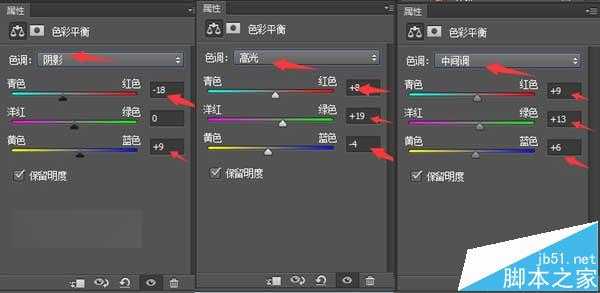 Photoshop商业人像精修超实用教程