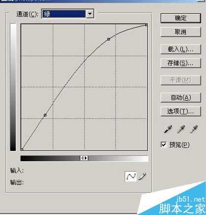 用ps进行调色几种技巧介绍