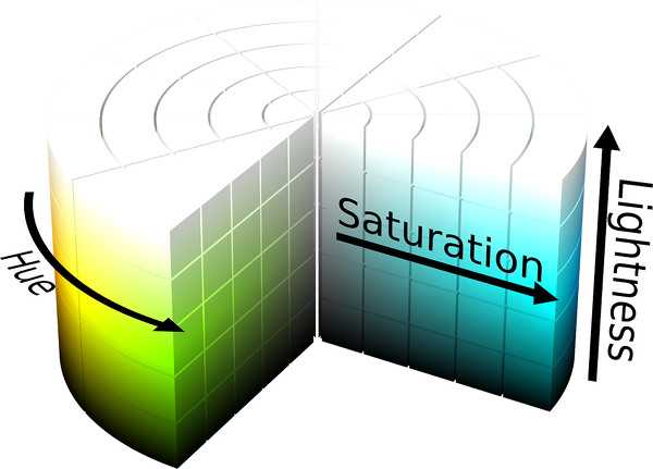 想学会后期调色,要先从理解HSL面板开始