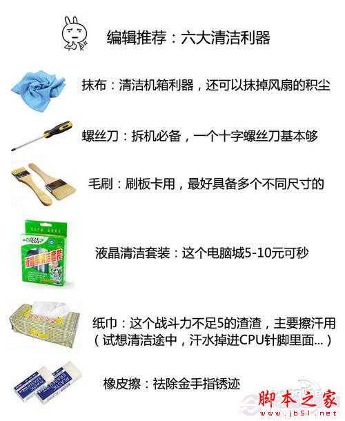 教你如何清理台式电脑灰尘?