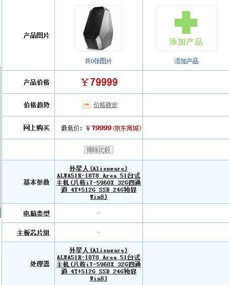 选购最适合的电脑,这7个参数必看